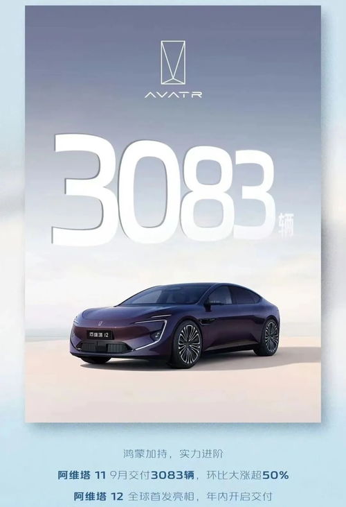 長(zhǎng)安汽車九月銷量公布 自主品牌新能源銷量再創(chuàng)新高，領(lǐng)跑行業(yè)變革